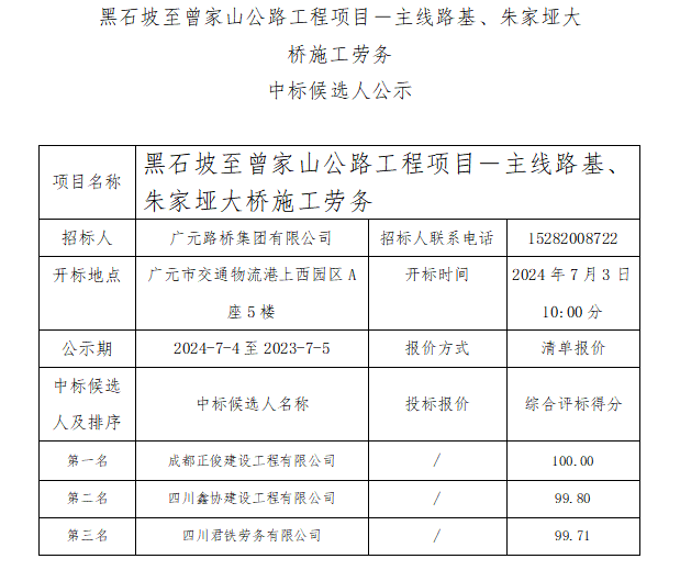 黑石坡至曾家山公路工程項(xiàng)目－主線路基、朱家埡大橋施工勞務(wù) 中標(biāo)候選人公示