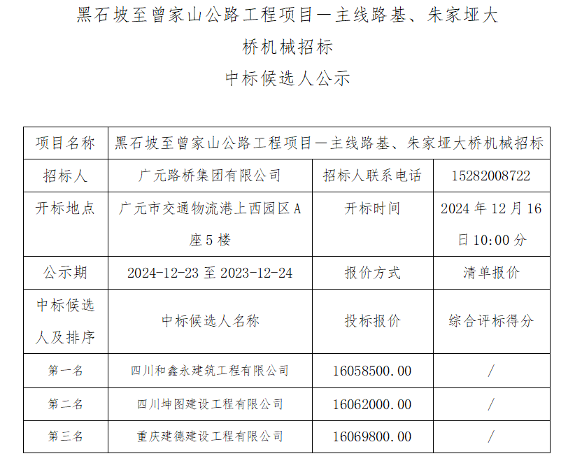 黑石坡至曾家山公路工程項(xiàng)目－主線路基、朱家埡大橋機(jī)械招標(biāo)